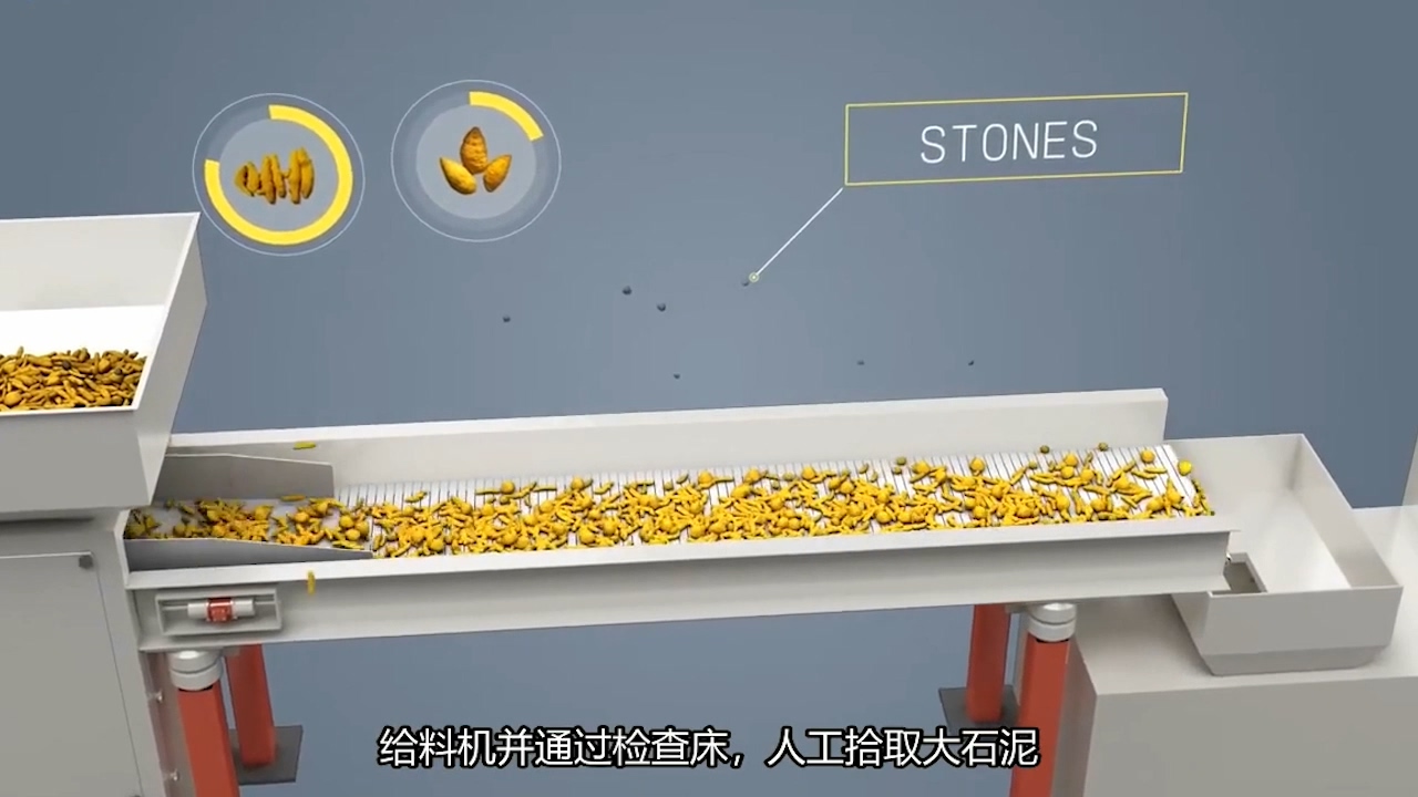 工业动画粉碎机产品概念解释